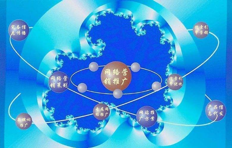 枣强新媒体运营企业需要掌握的网络推广技巧有哪些